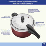 Olla de Presión Tramontina Vancouver 24 cm 6 L Rojo - Imagen 5